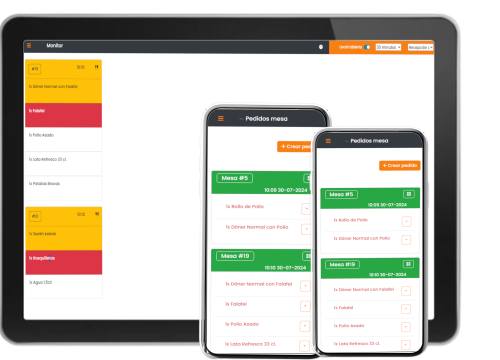 monitorcomanderoymovil monitorcomanderoymovil